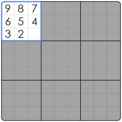 sudoku x wing technique